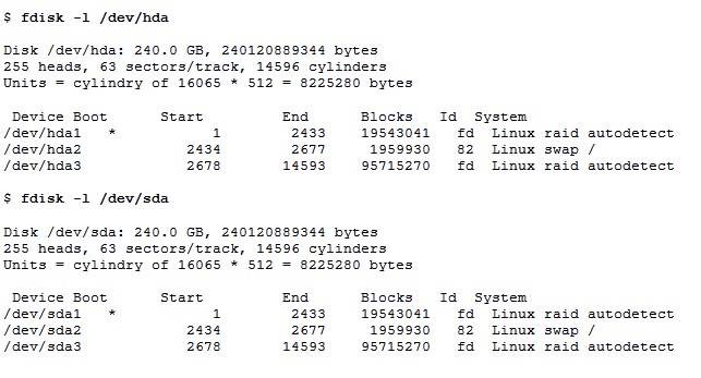 Practical miniguide of a server administration of operating system GNU/Linux